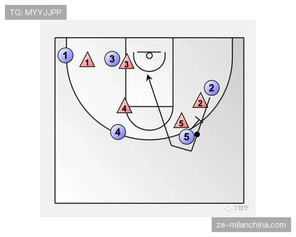 如何判定有效的阻挡与合理的防守站位？