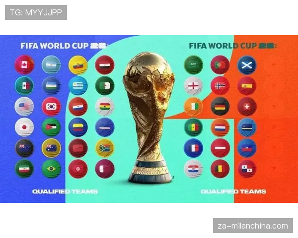 2026世界杯48队12小组赛制如何分组和出线