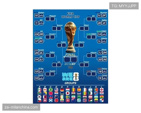 2026世界杯48队分12个小组赛制怎么分组及晋级规则 2026世界杯48队分12个小组赛制怎么分组及晋级规则