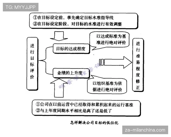 奥利塞真实水平与技术短板解析:是否被高估的关键所在 奥利塞真实水平与技术短板解析:是否被高估的关键所在
